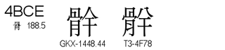 U+4BCE